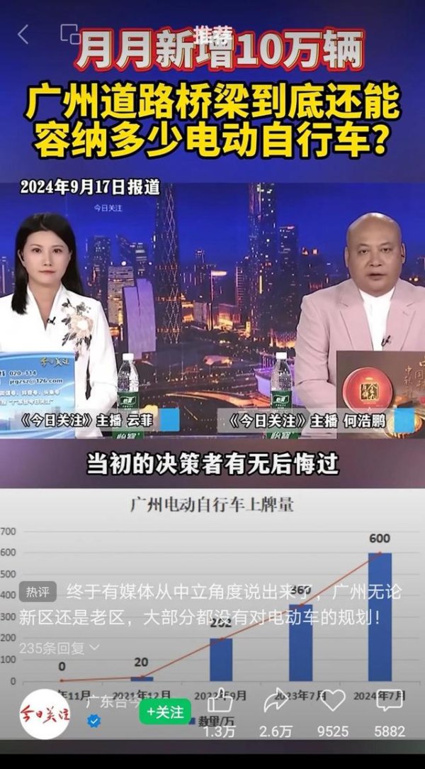 九游体育娱乐网电单车倏得就爆发性地增长起来-Ninegame-九游体育「中国」官方网站|jiuyou.com